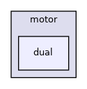 src/motor/dual