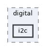 src/motor/digital/i2c